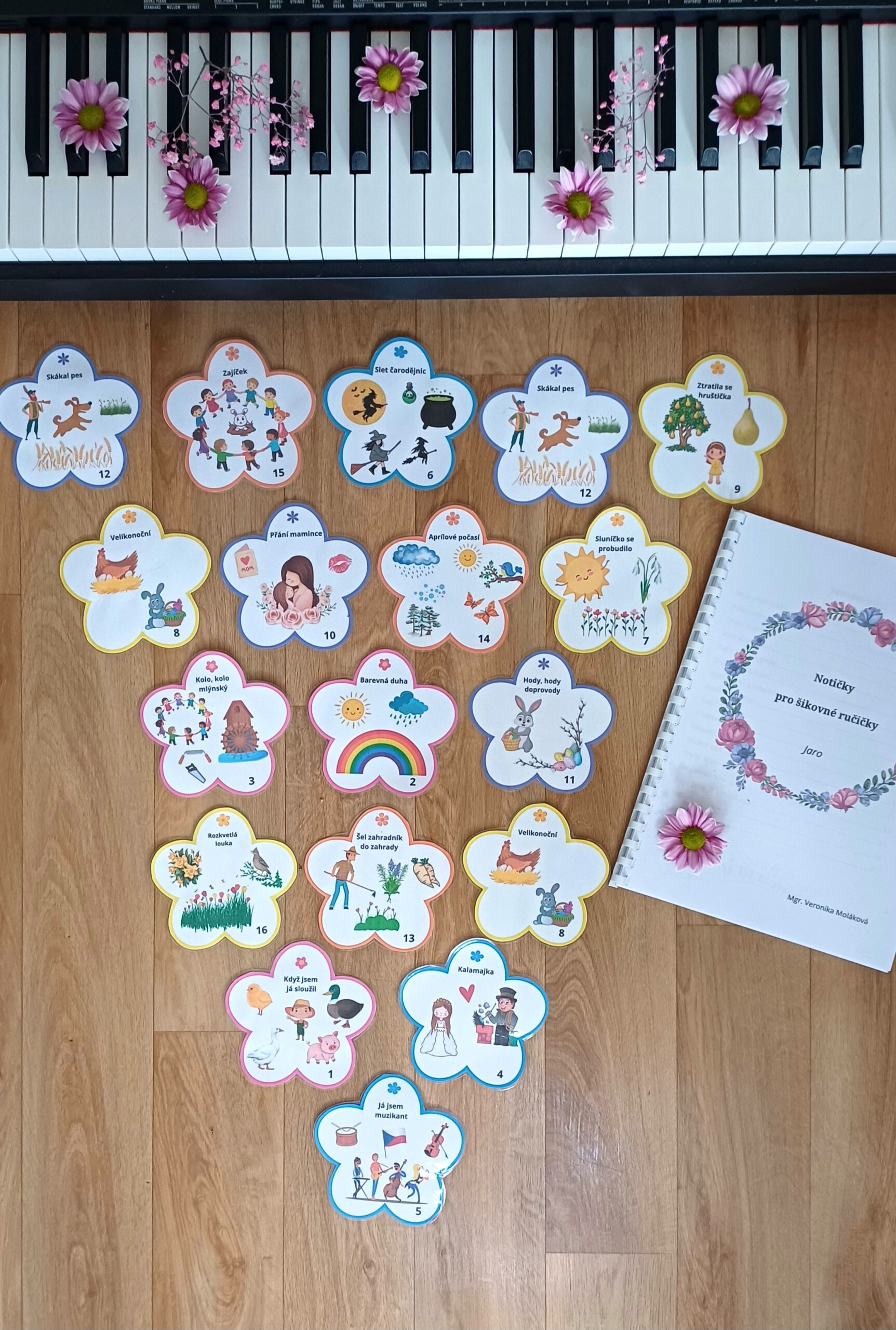 KLAVÍRNÍ VIDEOLEKCE V C-DUR - Obrázek 6