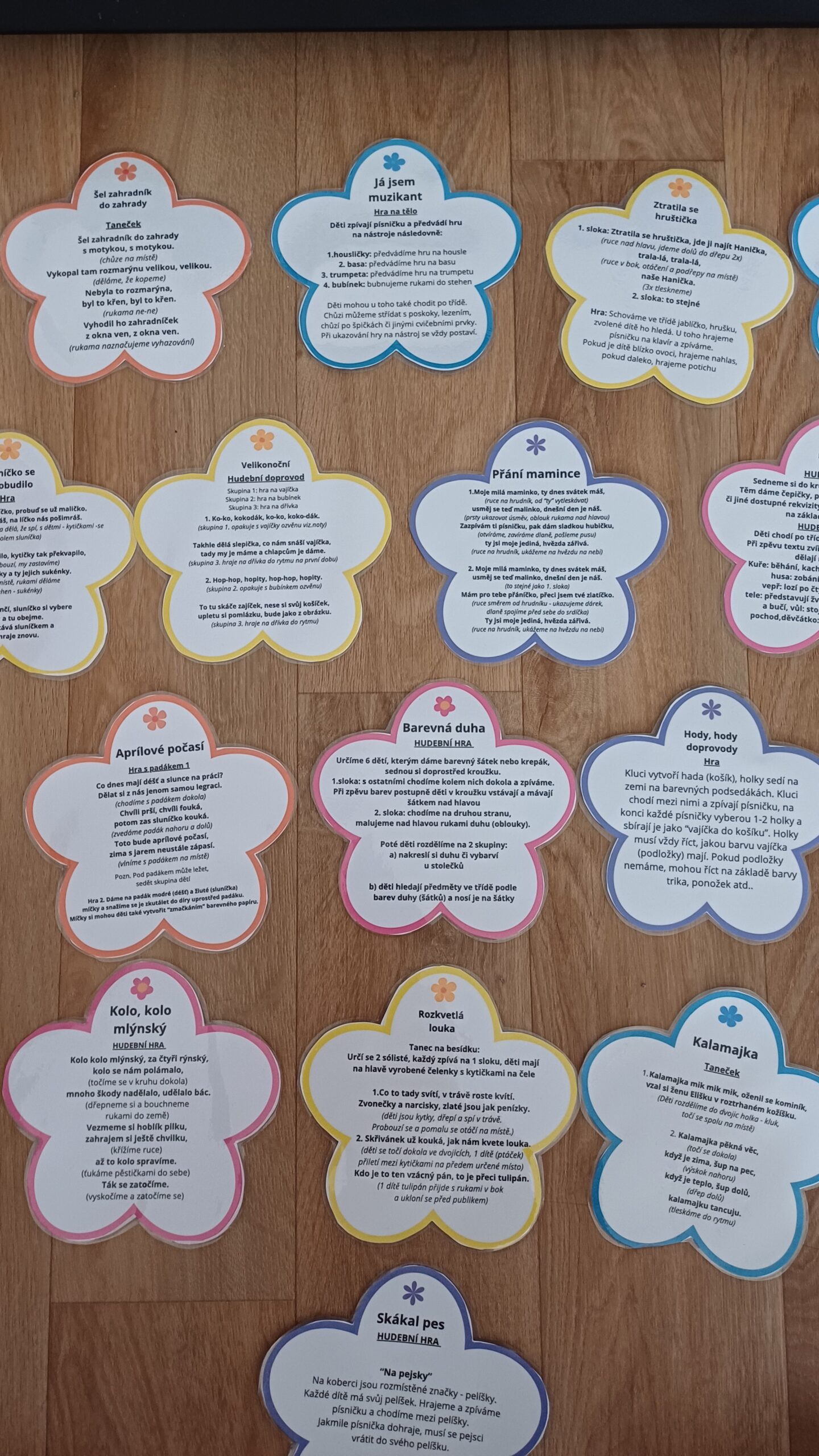 KLAVÍRNÍ VIDEOLEKCE V C-DUR - Obrázek 8