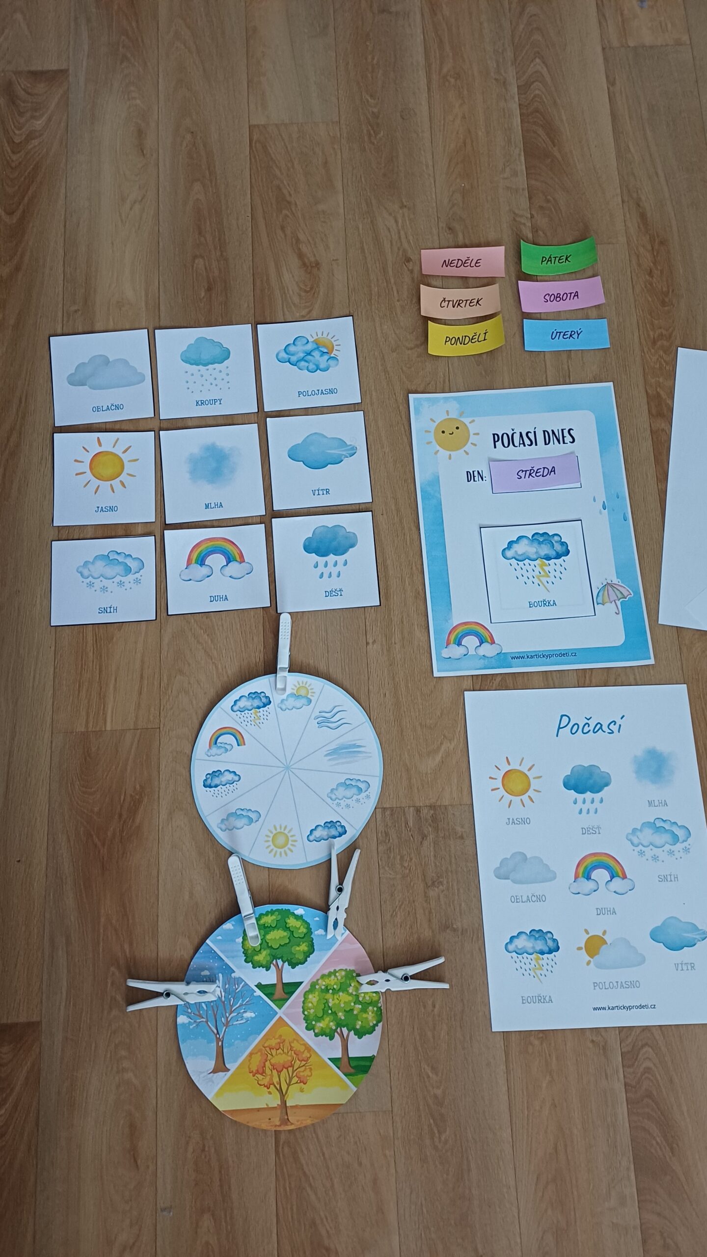 POČASÍ - Obrázek 4