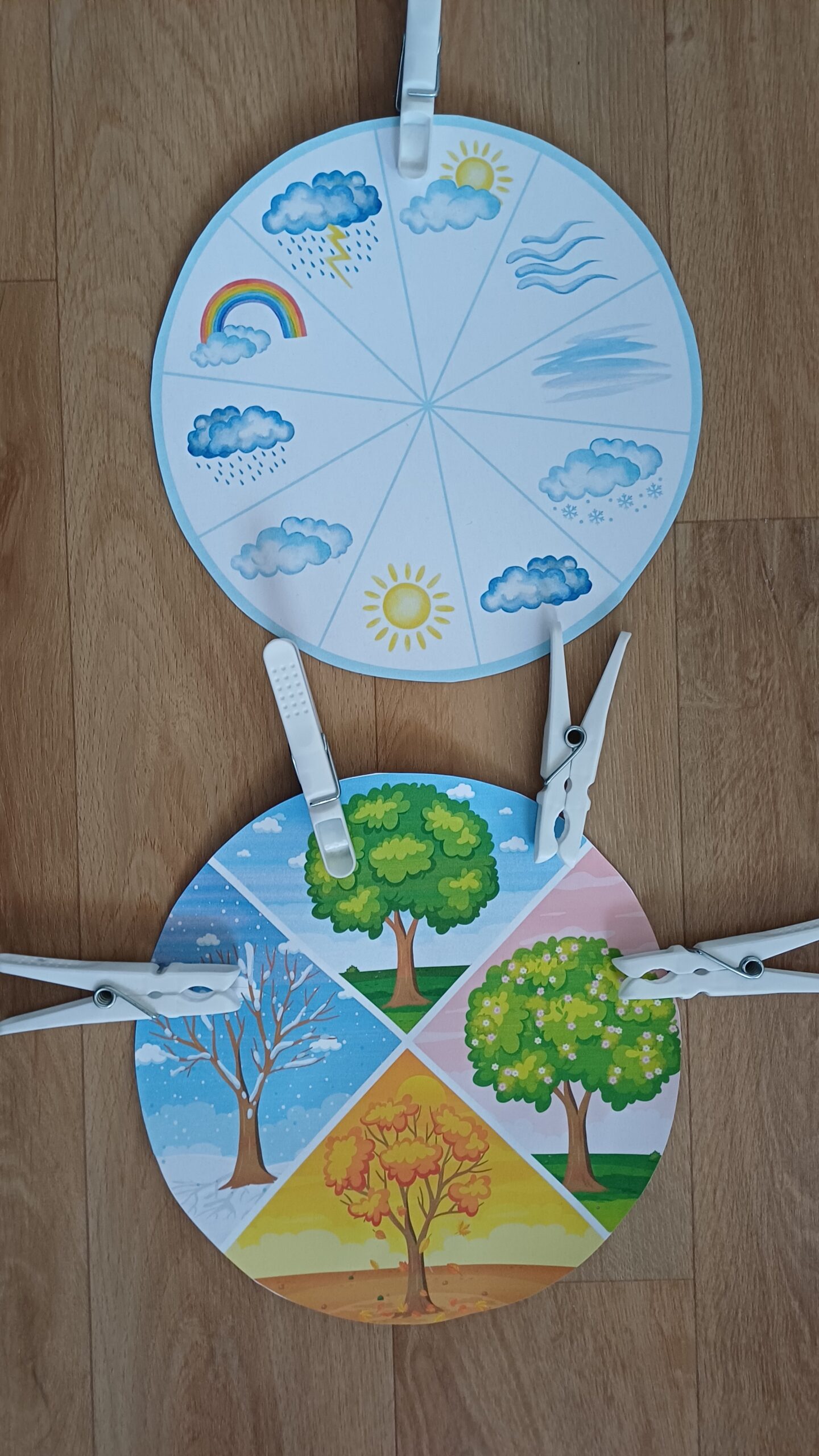 POČASÍ - Obrázek 2