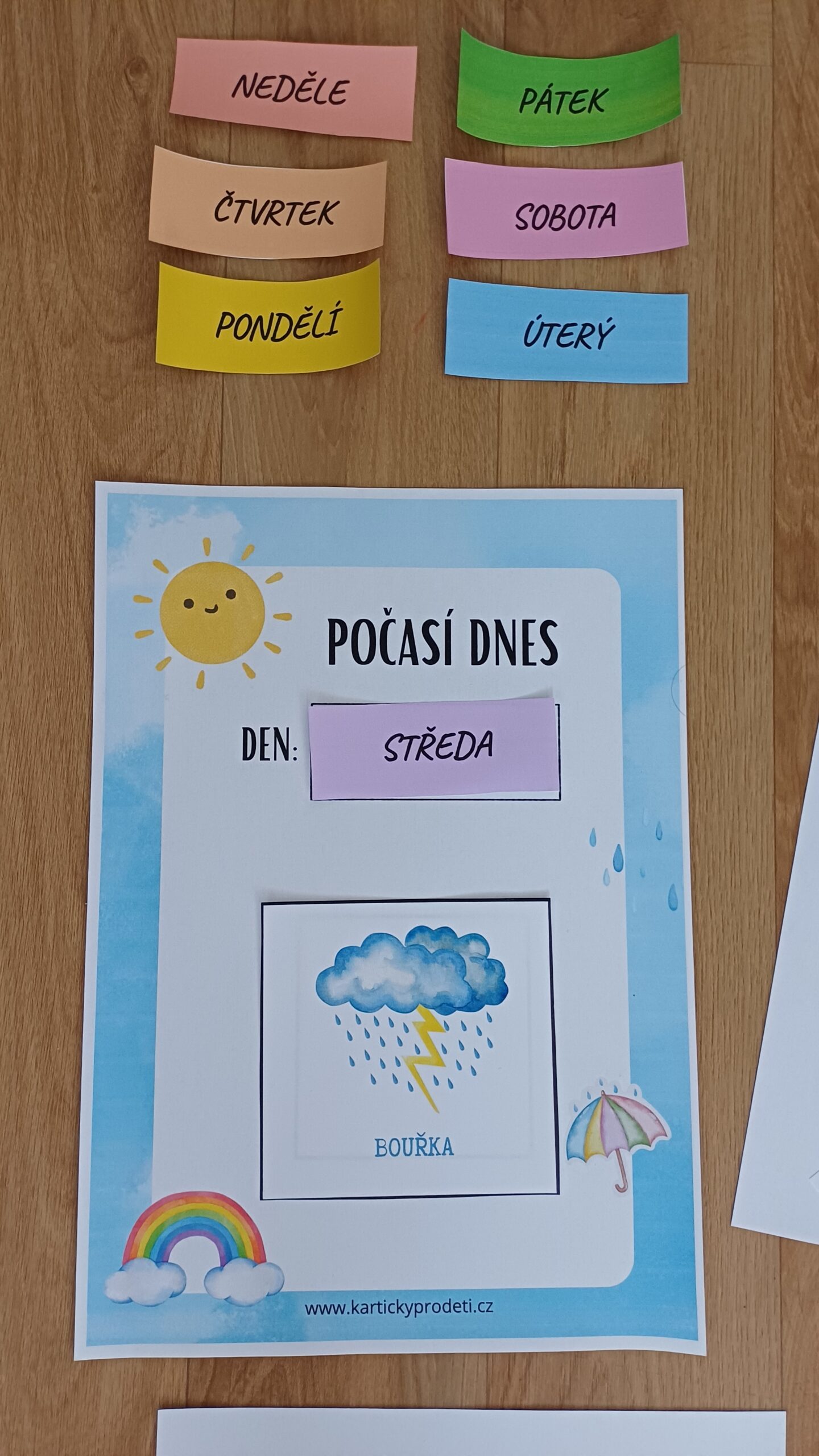 POČASÍ - Obrázek 6